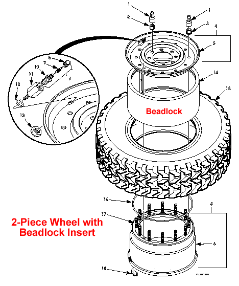 H1 Hummer Bead Lock wheel